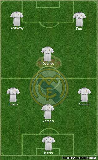 Real Madrid C.F. Formation 2019