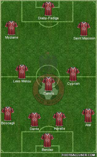 OGC Nice Côte d'Azur Formation 2019