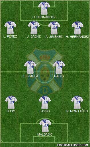 C.D. Tenerife S.A.D. Formation 2019