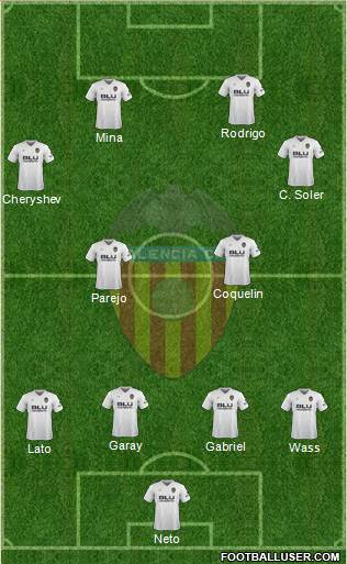 Valencia C.F., S.A.D. Formation 2019