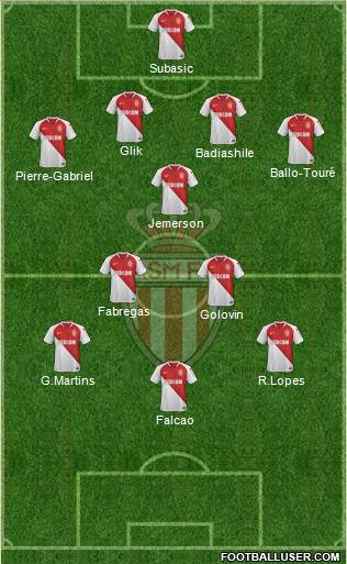 AS Monaco FC Formation 2019