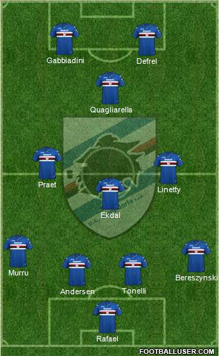 Sampdoria Formation 2019