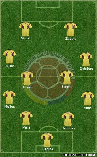 Colombia Formation 2019