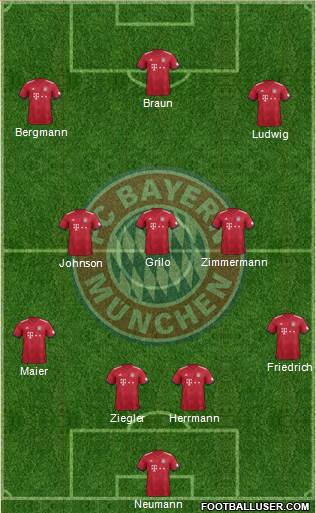 FC Bayern München Formation 2019