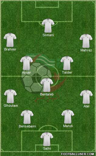 Algeria Formation 2019