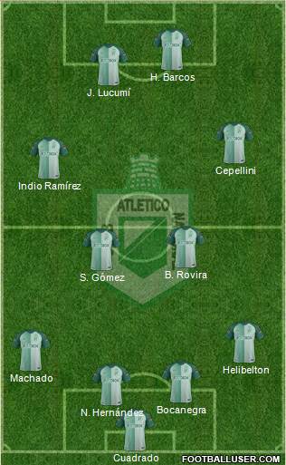 CDC Atlético Nacional Formation 2019