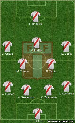 Peru Formation 2019