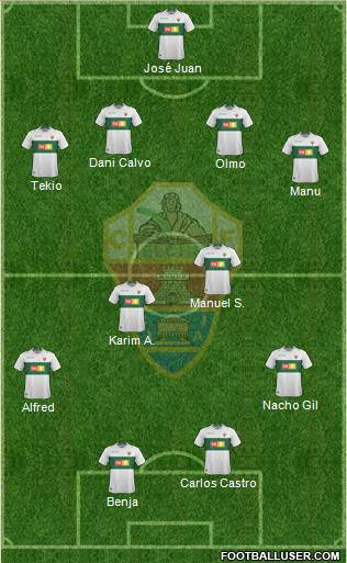 Elche C.F., S.A.D. Formation 2019