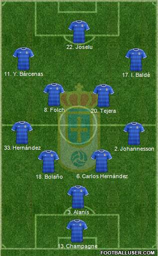 Real Oviedo S.A.D. Formation 2019