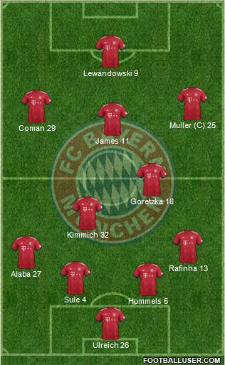 FC Bayern München Formation 2019