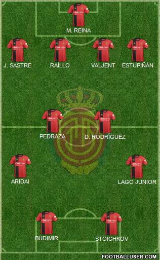 R.C.D. Mallorca S.A.D. Formation 2019