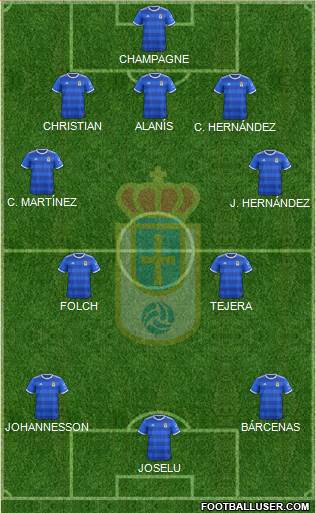 Real Oviedo S.A.D. Formation 2019