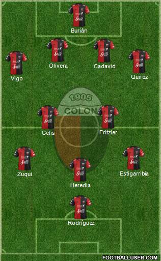 Colón de Santa Fe Formation 2019