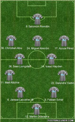 Newcastle United Formation 2019