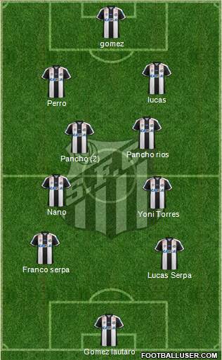 Santos FC Formation 2019