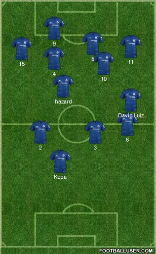 Chelsea Formation 2019