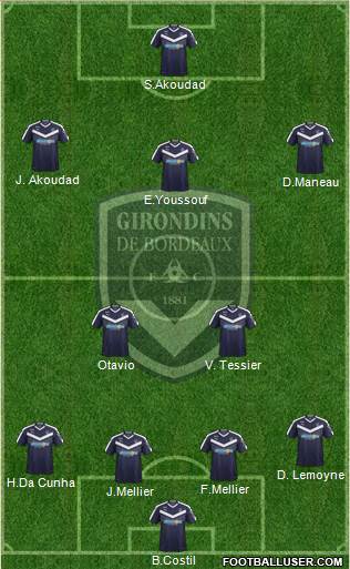 FC Girondins de Bordeaux Formation 2019