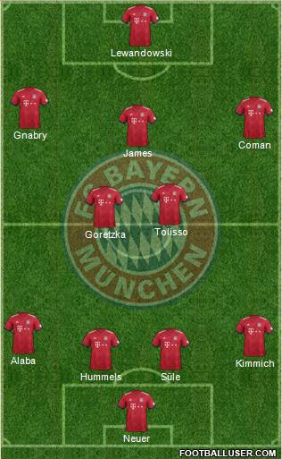 FC Bayern München Formation 2019