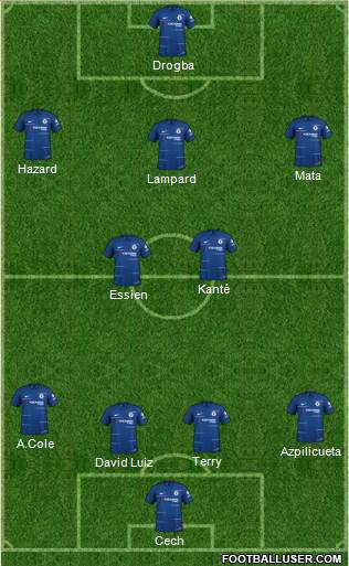 Chelsea Formation 2019