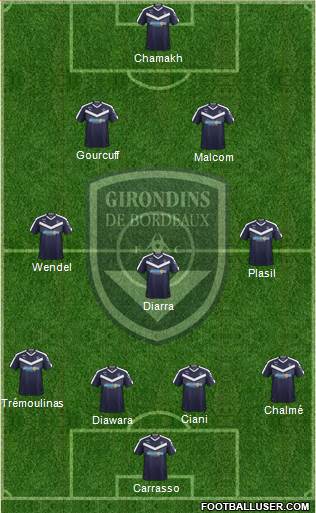 FC Girondins de Bordeaux Formation 2019