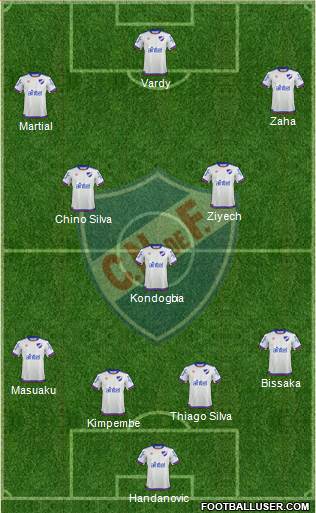 Club Nacional de Football Formation 2019