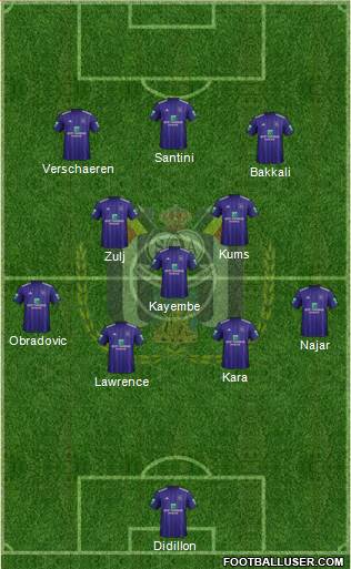 RSC Anderlecht Formation 2019