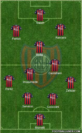 San Lorenzo de Almagro Formation 2019