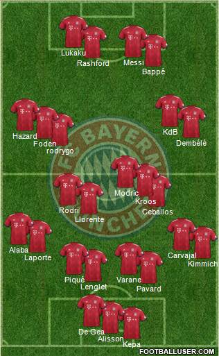 FC Bayern München Formation 2019