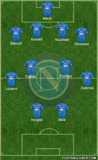 Napoli Formation 2019