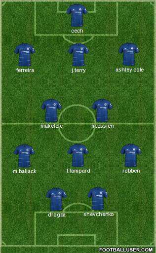 Chelsea Formation 2019