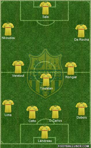 FC Nantes Formation 2019