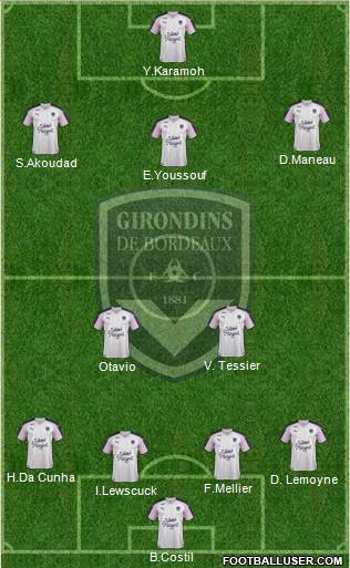 FC Girondins de Bordeaux Formation 2019