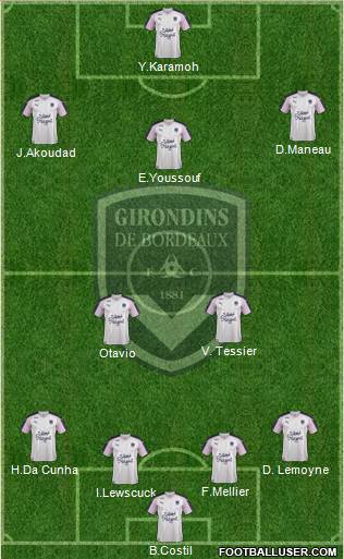 FC Girondins de Bordeaux Formation 2019