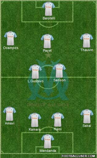 Olympique de Marseille Formation 2019