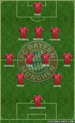 FC Bayern München Formation 2019