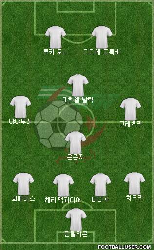 Algeria Formation 2019