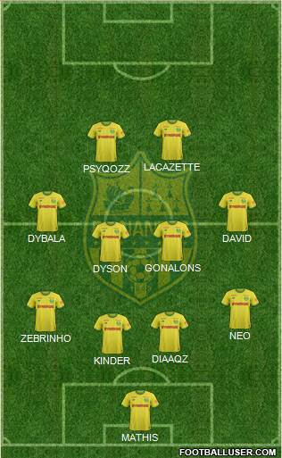 FC Nantes Formation 2019