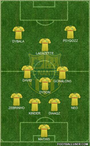 FC Nantes Formation 2019