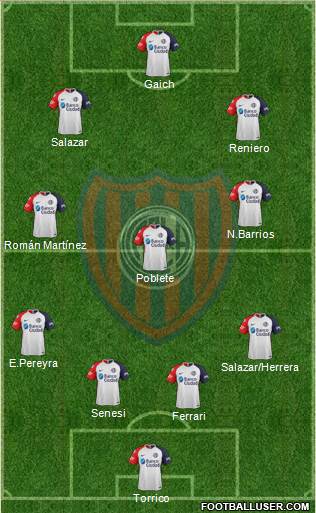 San Lorenzo de Almagro Formation 2019