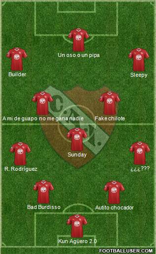 Independiente Formation 2019