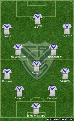 Vélez Sarsfield Formation 2019