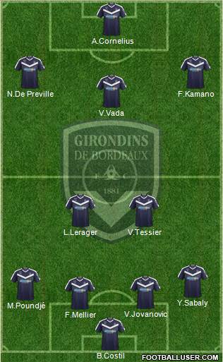 FC Girondins de Bordeaux Formation 2019