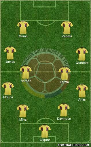 Colombia Formation 2019