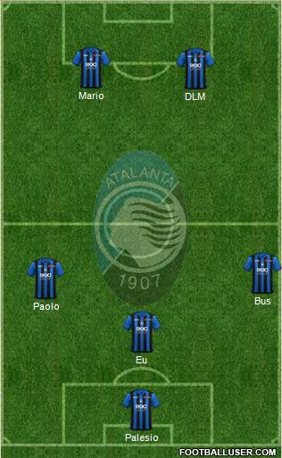 Atalanta Formation 2019