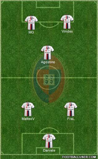 Cagliari Formation 2019