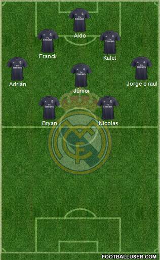 R. Madrid Castilla Formation 2019