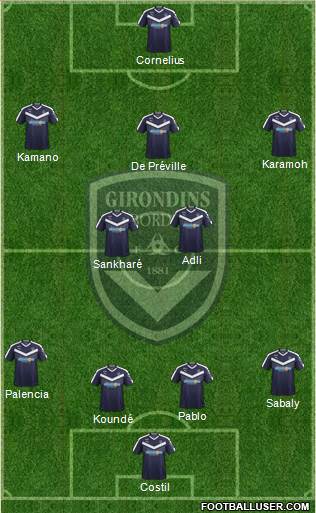 FC Girondins de Bordeaux Formation 2019