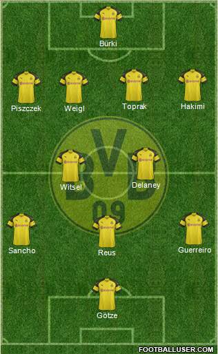 Borussia Dortmund Formation 2019