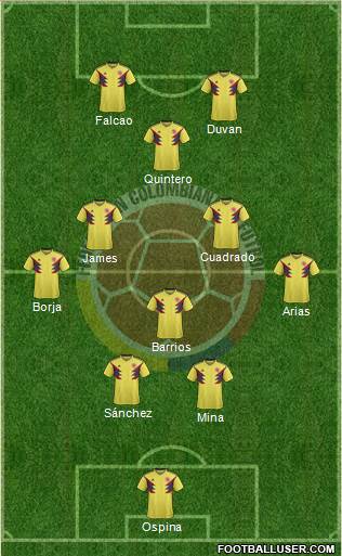 Colombia Formation 2019