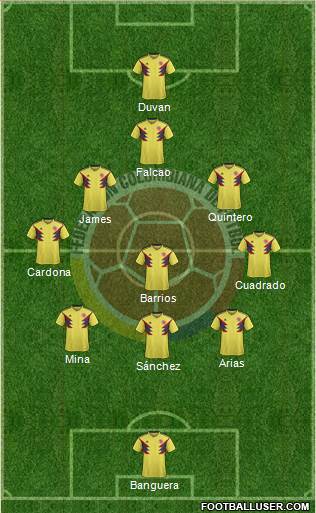 Colombia Formation 2019